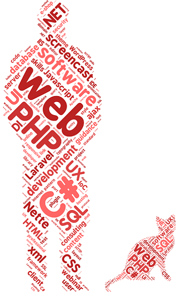 word cloud